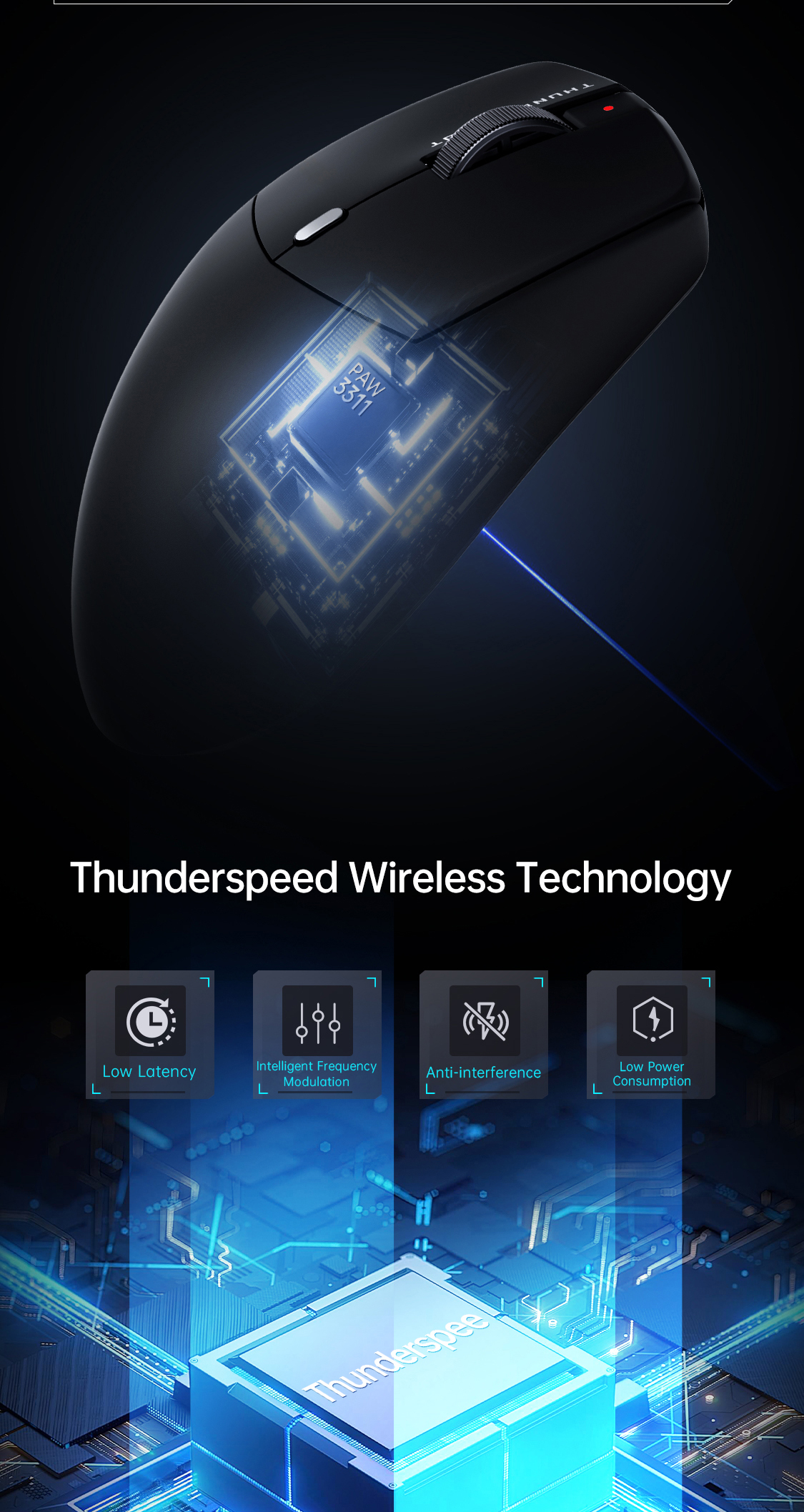 Thunderobot ML6 Pro SE Edition Tri-Mode Gaming Mouse PAW3311 1000Hz ...