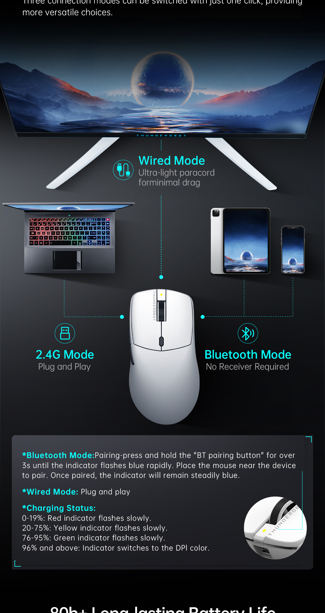 Thunderobot ML6 Pro SE Edition Tri-Mode Gaming Mouse PAW3311 1000Hz ...