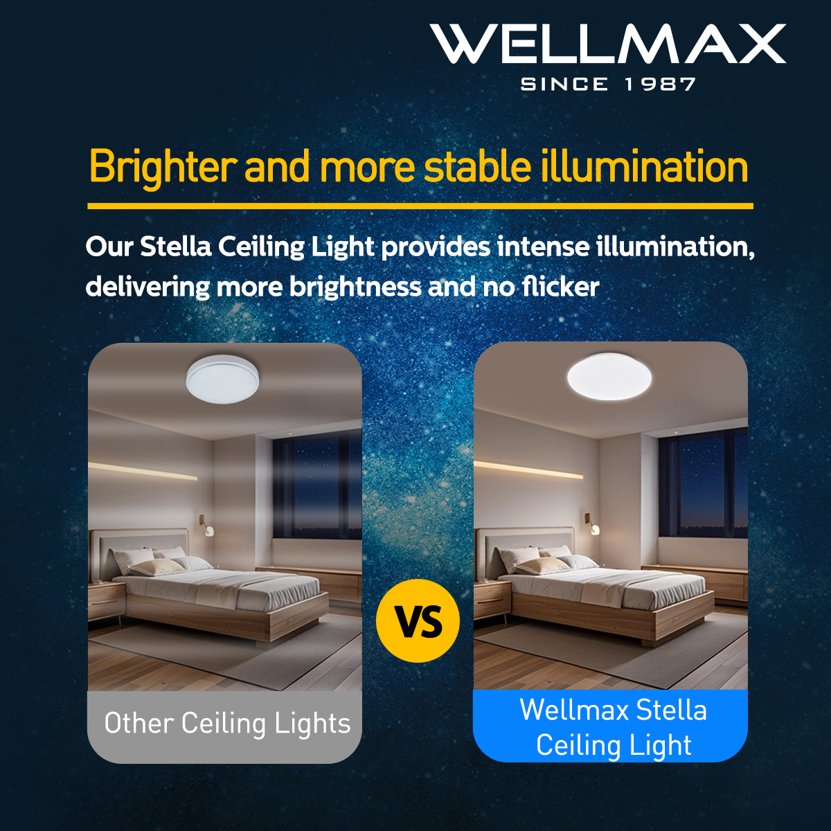 WELLMAX 3 Colors Ceiling Light Adopt SAMSUNG LED Chip Surface 20W-45W ...