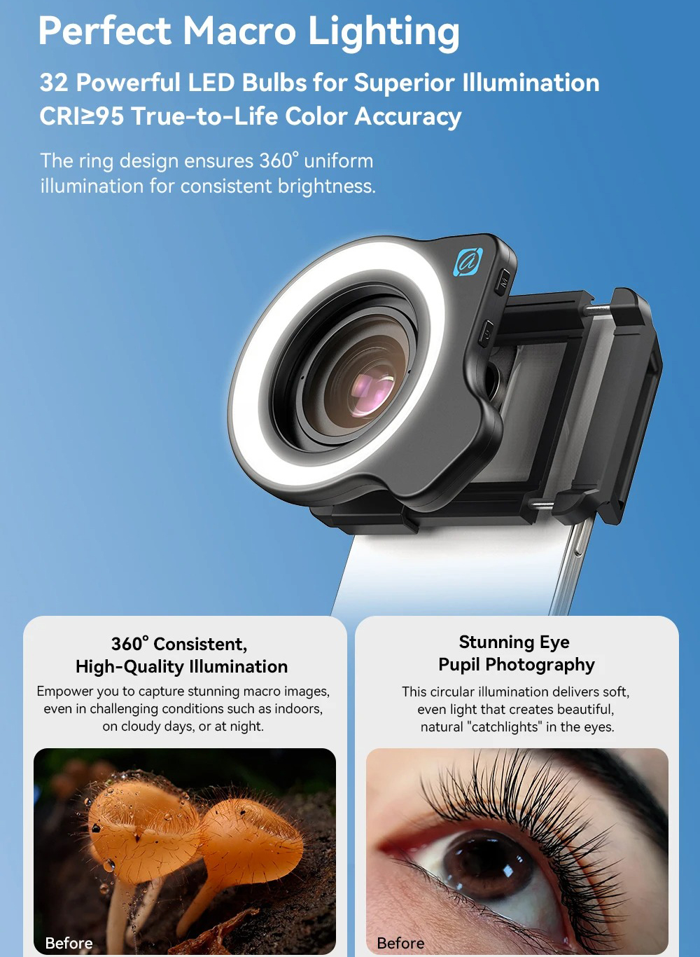 Zoom Macro Lens Kit for Smartphone 10-20X Micro Phone Lens with ...