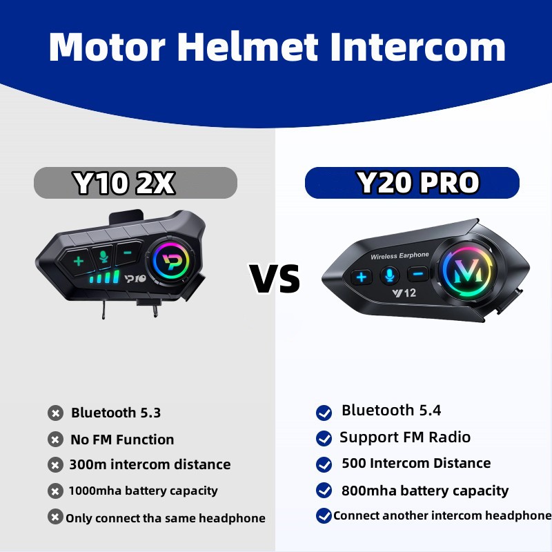 (Local Stock) Y12pro 500M Motorcycle Helmet Intercom for 2Riders ...