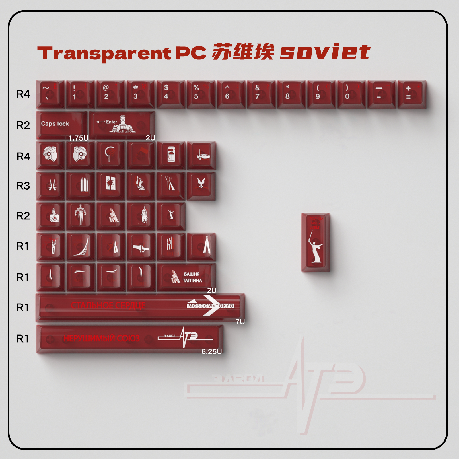 Taptempo Soviet Keycaps Black Red PBT + PC cherry profile keycap set ...