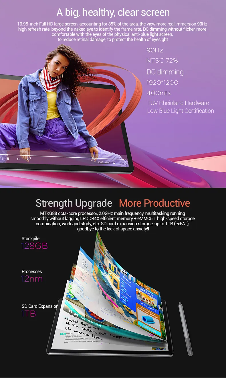 Lenovo Tab M11 WIFI/LTE Tablet Android 8GB+128GB 10.95