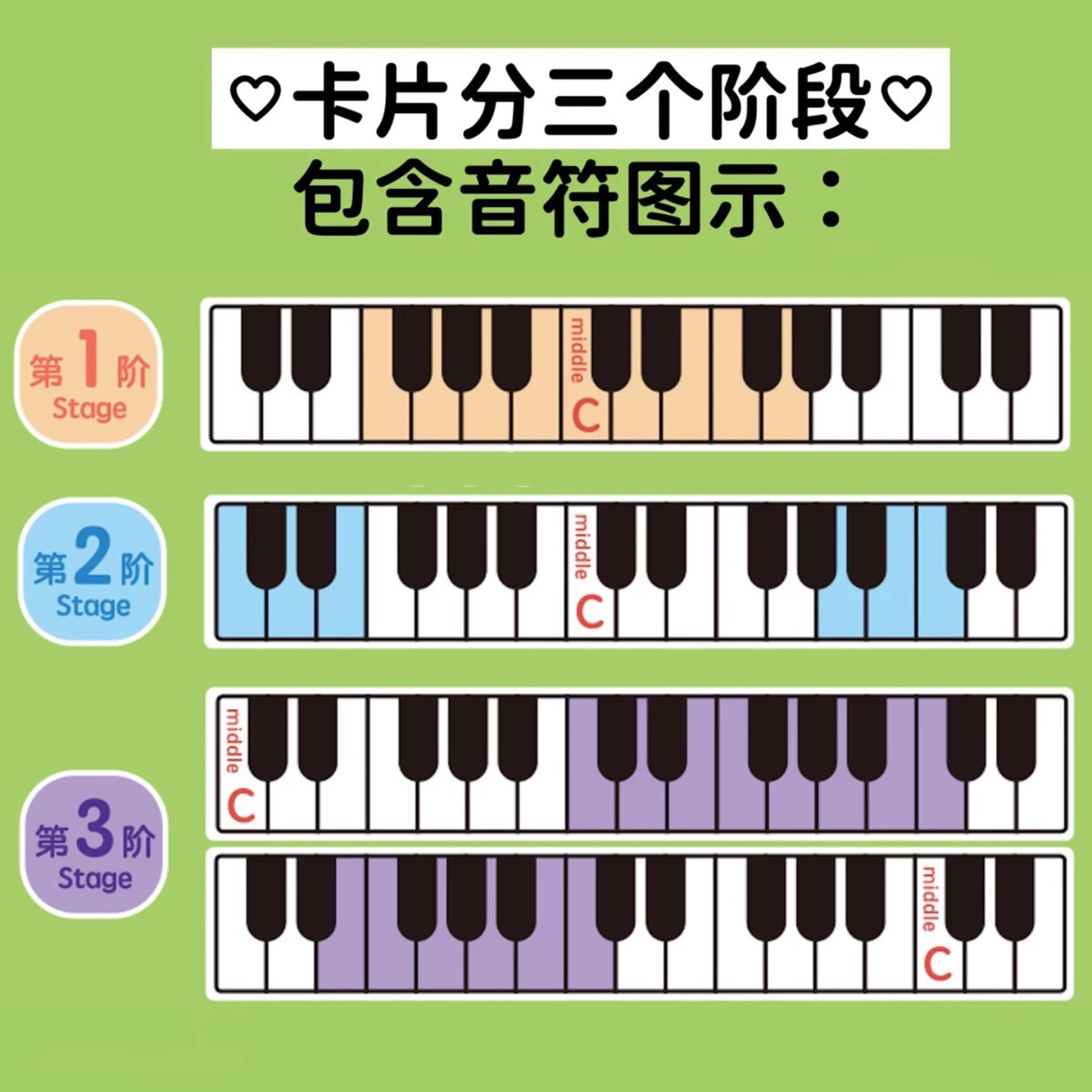 Music Fun Score Card Piano Score Pentagram Teaching Tool Note Teaching ...