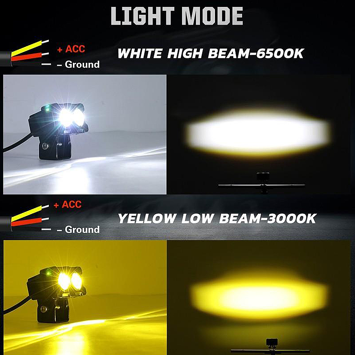 2PCS 60W Motorcycle LED Spotlight Dual Lens Spotlight Motorcycle ...