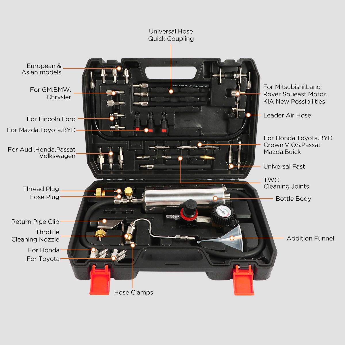 AUTOOL Ready Stock Car Injector Washer Auto Motorcycle Automatic Non ...