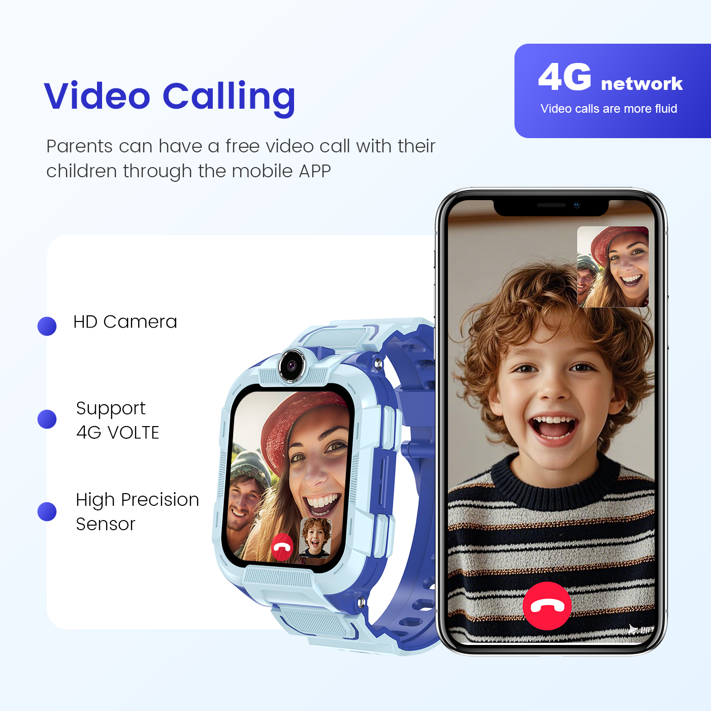 Kids 4G Smart Watch SOS GPS Location Sim Card Call Child SmartWatch ...