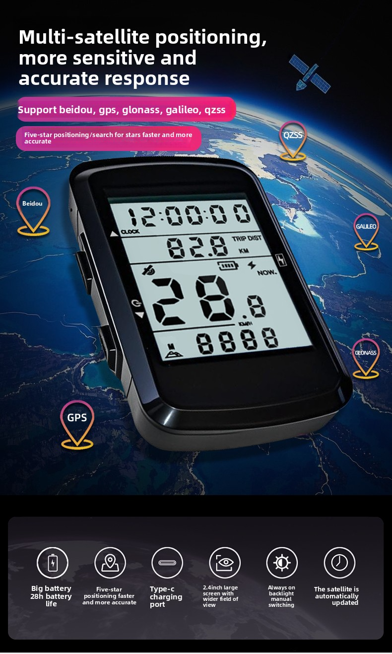 Wireless GPS Bike Computer - 2.4