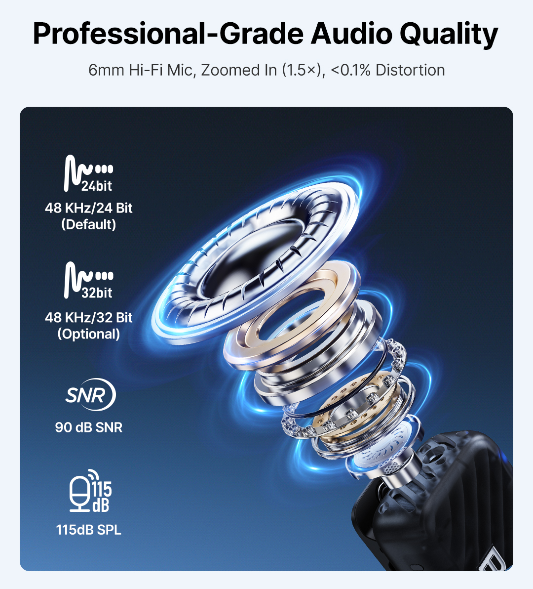 BOYA BOYAMIC 2 Wireless Microphone AI-Powered Recording Noise ...