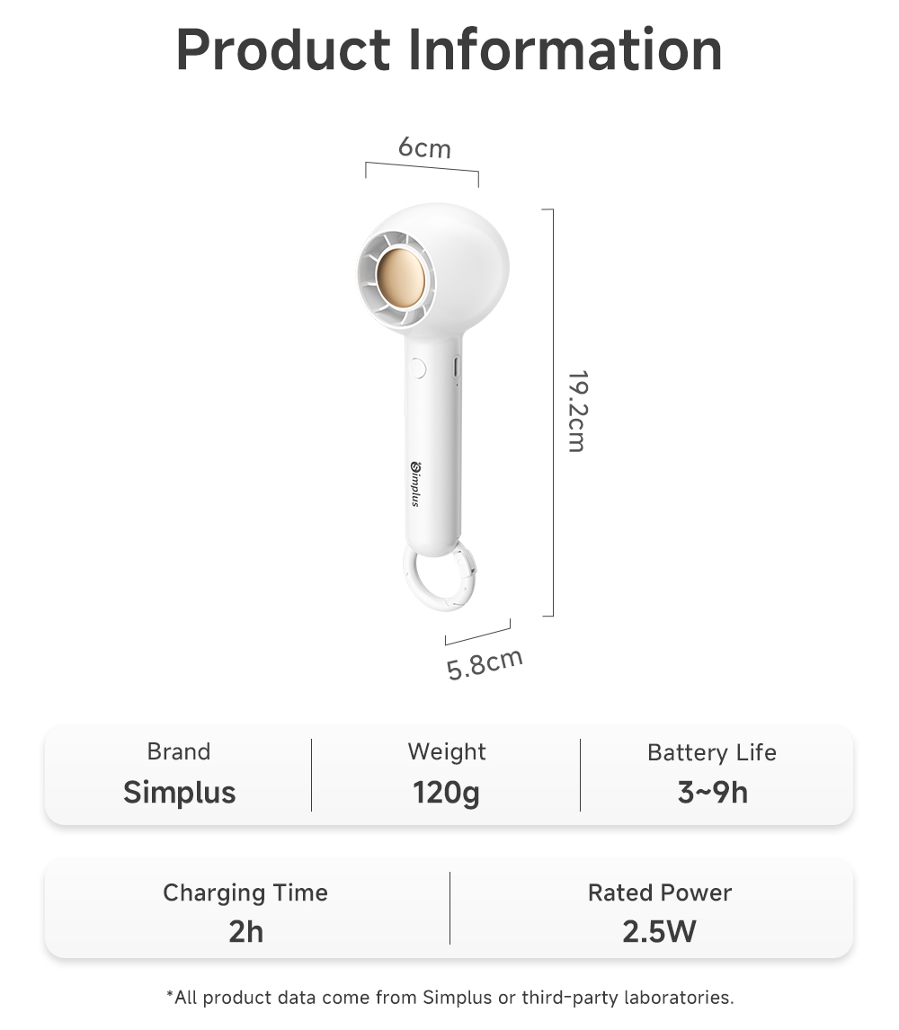 Simplus Portable Fan Rechargeable With 2-Speed Handheld Fan Desk Fan ...