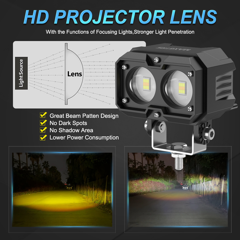 MAXGTRS 1PCS Double Lens DRL Motorcycle Led Strobe Spotlight Electric ...