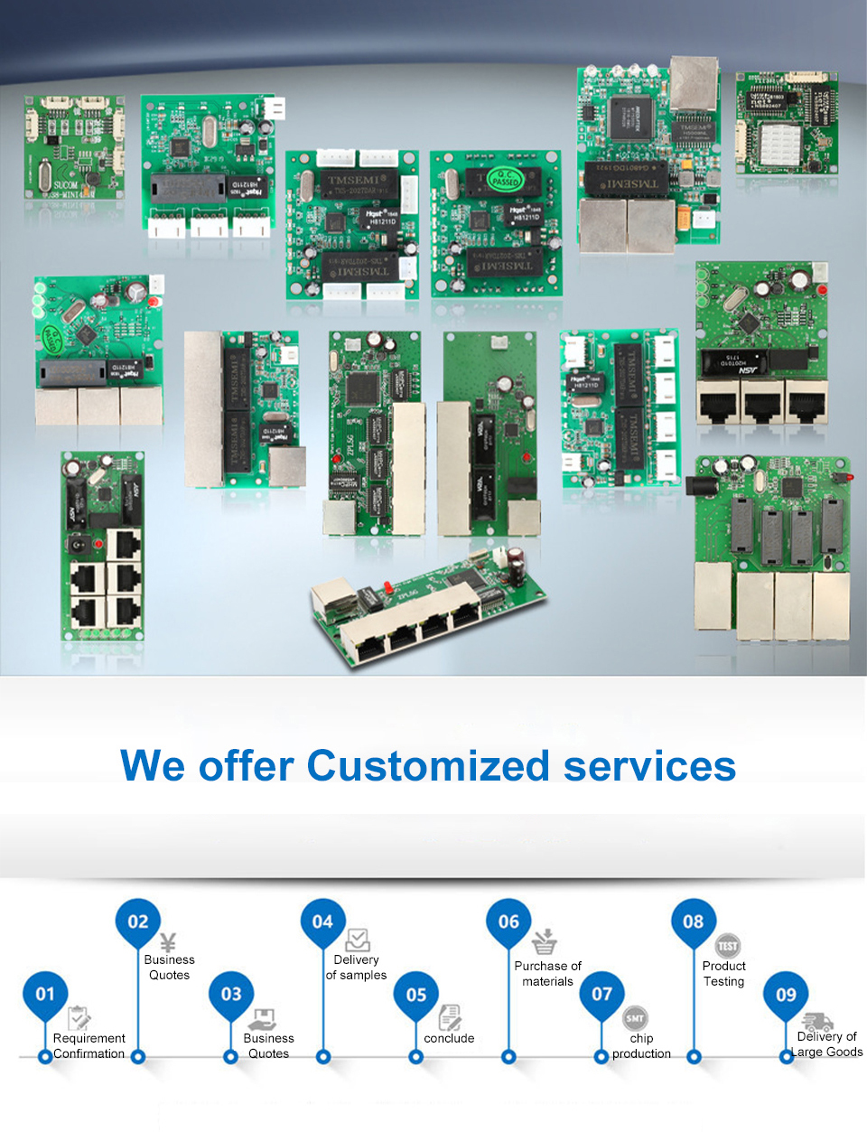 HICOMDATA 10-Port Fast Ethernet Switch Module | VLAN Isolation & 250m ...