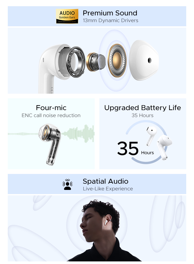 UGREEN LightBuds Bluetooth 6.0 35H Playtime In-Ear Headphones True ...