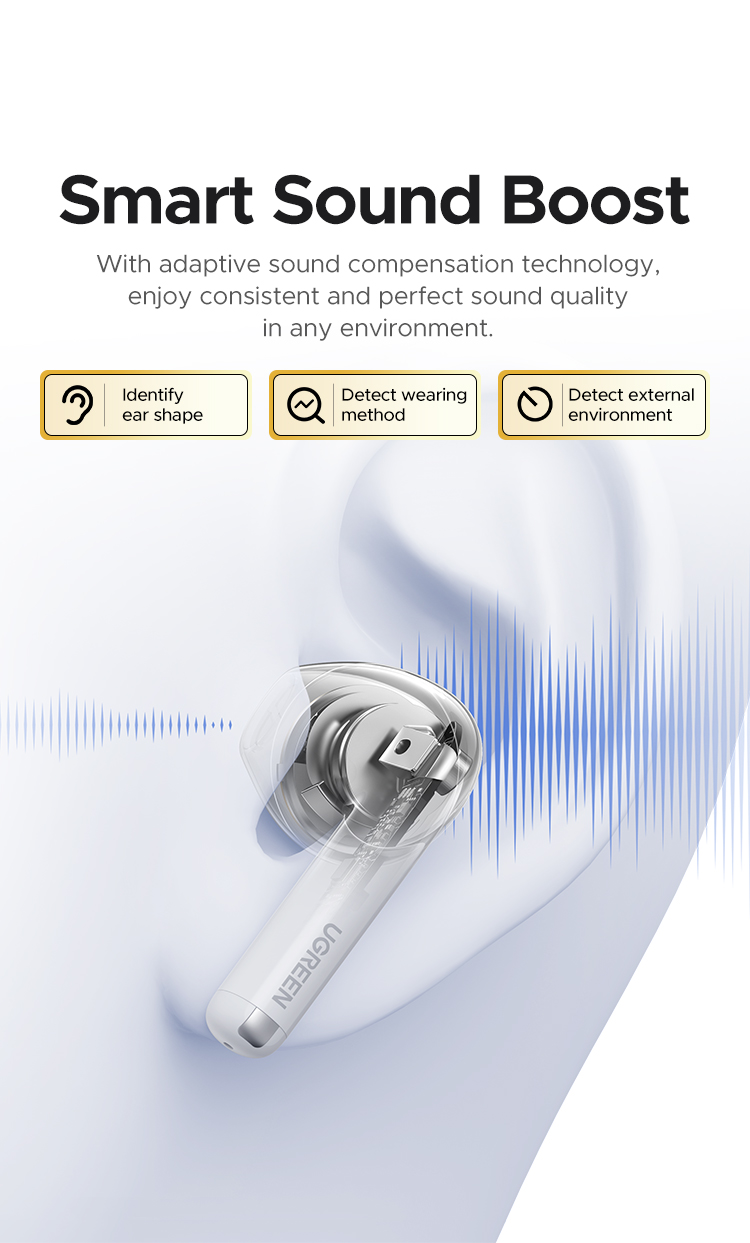 UGREEN LightBuds Bluetooth 6.0 35H Playtime In-Ear Headphones True ...
