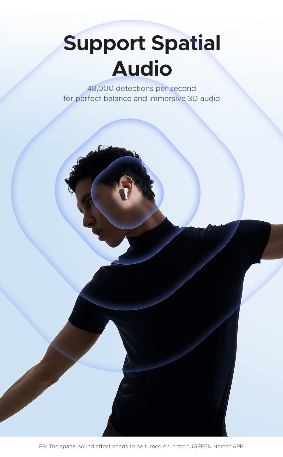 UGREEN LightBuds Bluetooth 6.0 35H Playtime In-Ear Headphones True ...