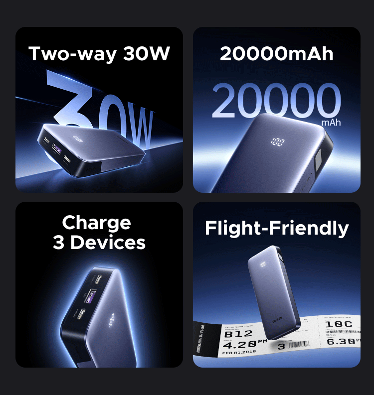 UGREEN Portable Charger Power Bank 20000mAh 30W PD/PPS25W/QC/UFCS/FCP ...