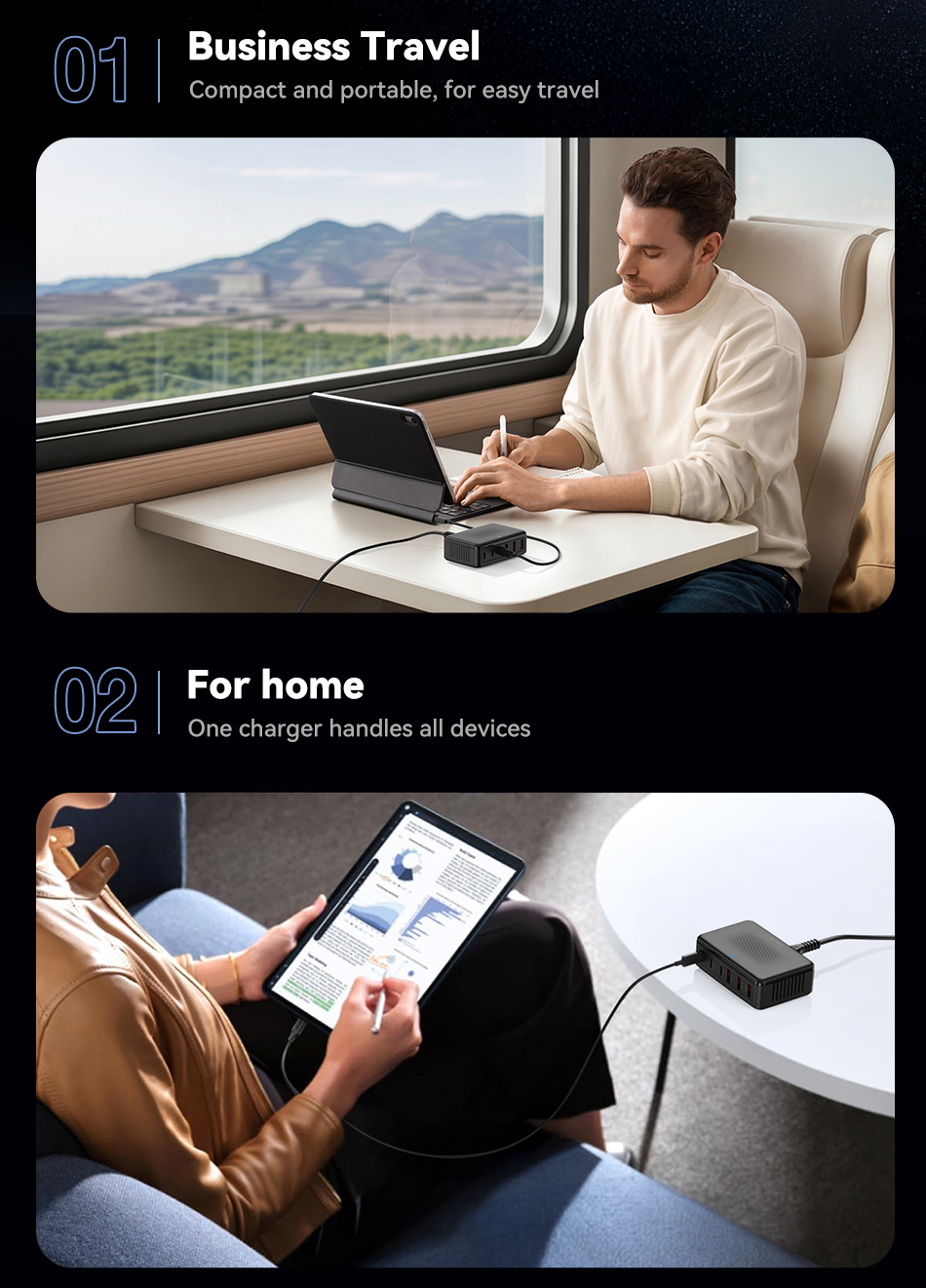Rocoren Desktop USB Charger Type C 200W Fast Charging Portable Power ...