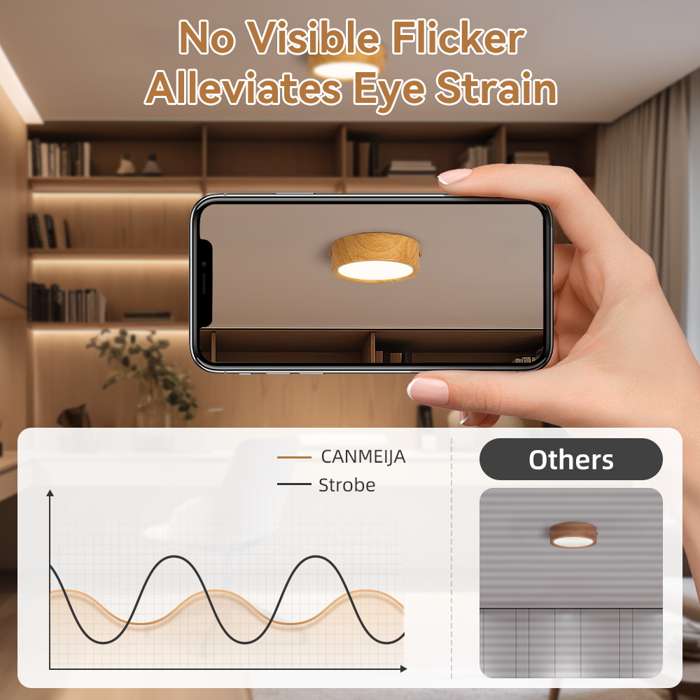 Tri-color Downlight Surface Mounted Led Pin Lights 220V Spotlight ...