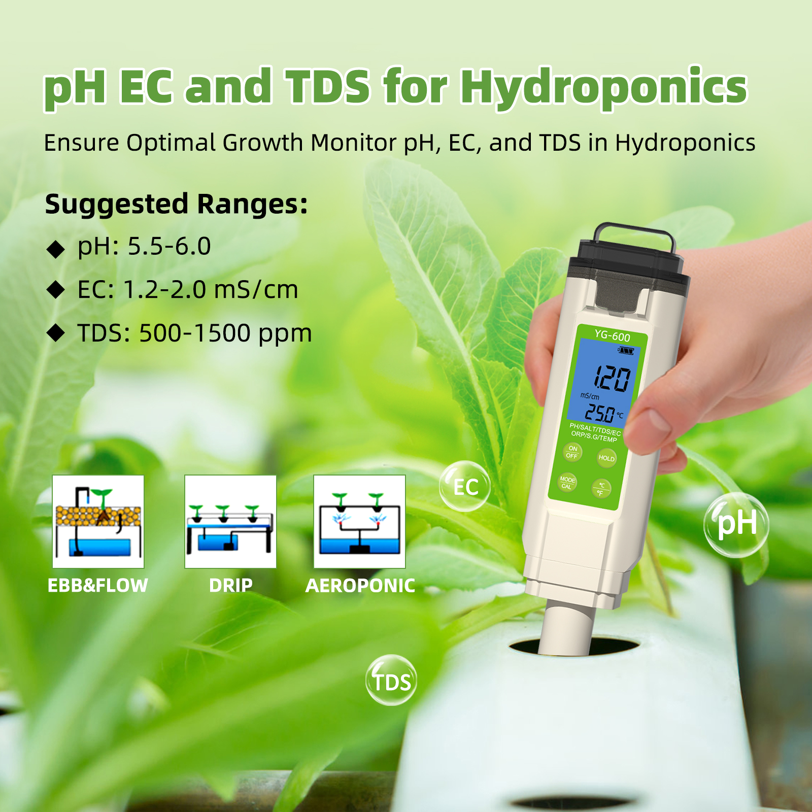 YAGO 7 in 1 Water Quality Tester TDS/EC/ORP/S.G/TEMP/PH Meter IP67 ...