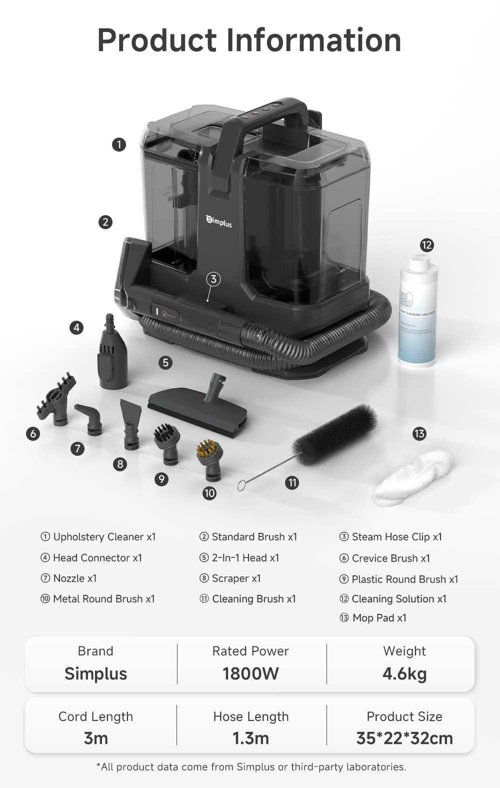 Simplus Carpet & Upholstery Spot Cleaner 110°C Steam Function 70°C Hot ...