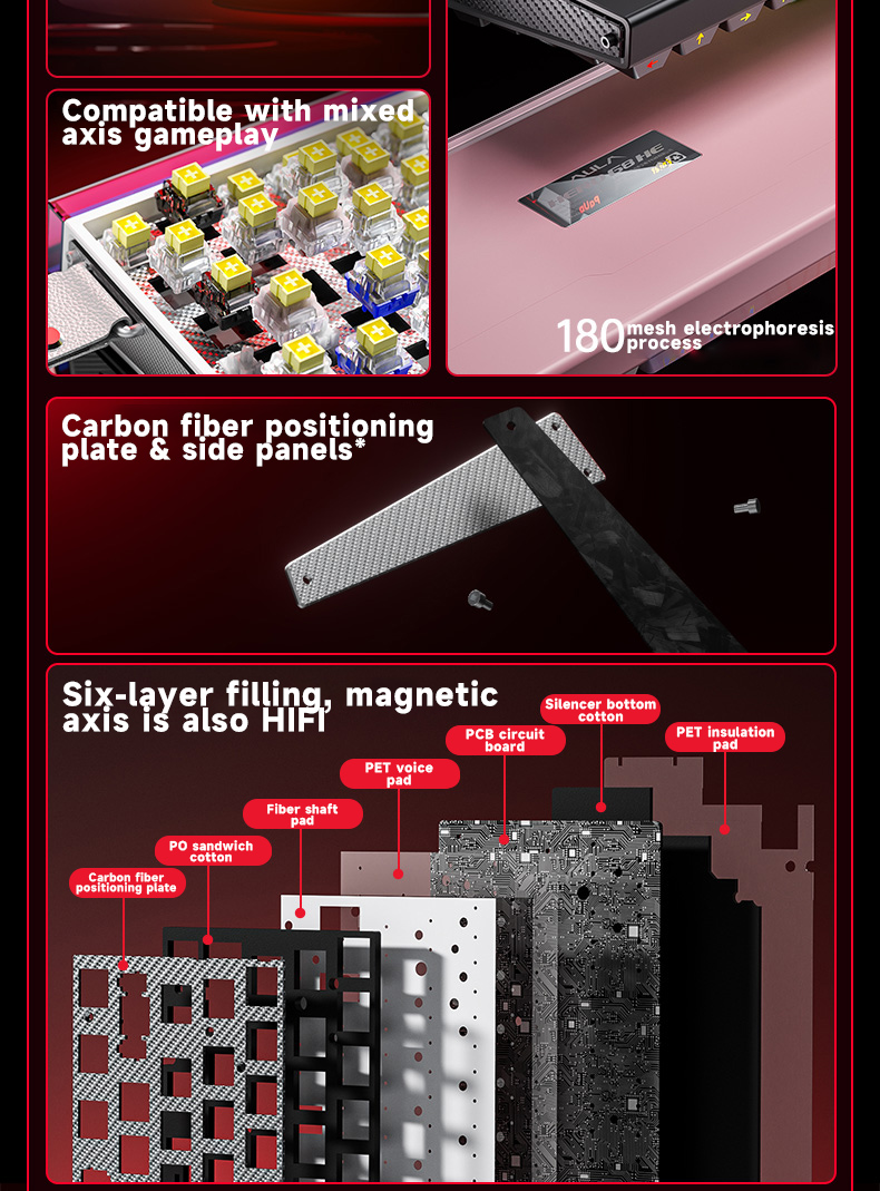 0.005mm RT!New Aluminum AULA HERO 68HE Ultra Magnetic Keyboard 68Keys ...