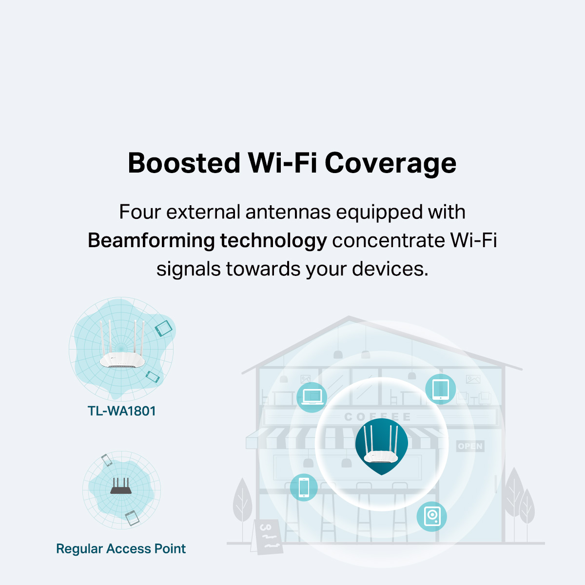 EXPOSE WiFi Router Dual band Router Wi-Fi 6 5400Mbps+ Wireless Access ...