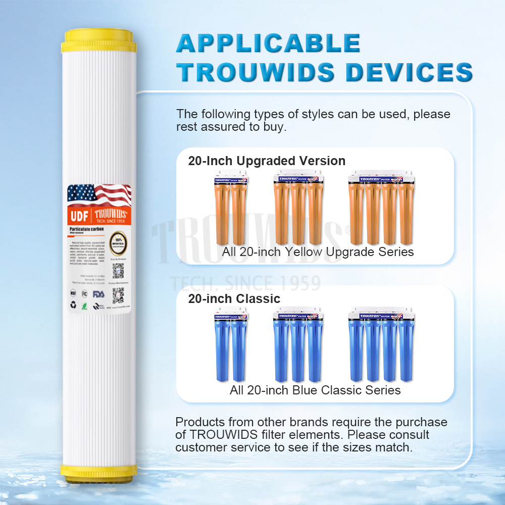 4 Stage Water Filter Replacement 20 Inch Cartridge For Kitchen | Shopee ...