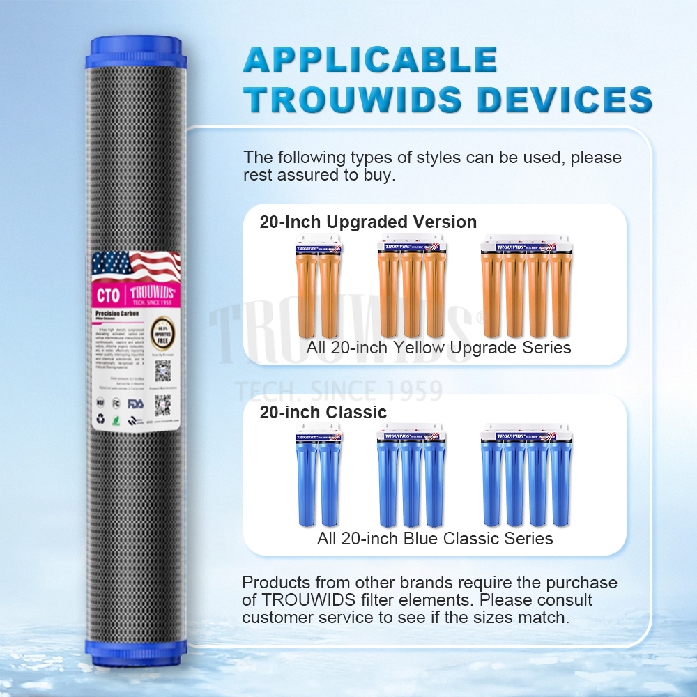 4 Stage Water Filter Replacement 20 Inch Cartridge For Kitchen | Shopee ...