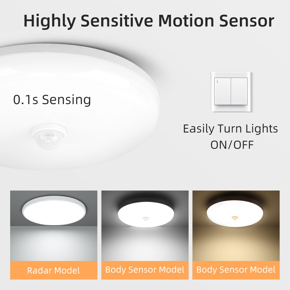 Radar Motion Sensor Ceiling Light Led automatic Sensor Lamp Indoor 20W ...