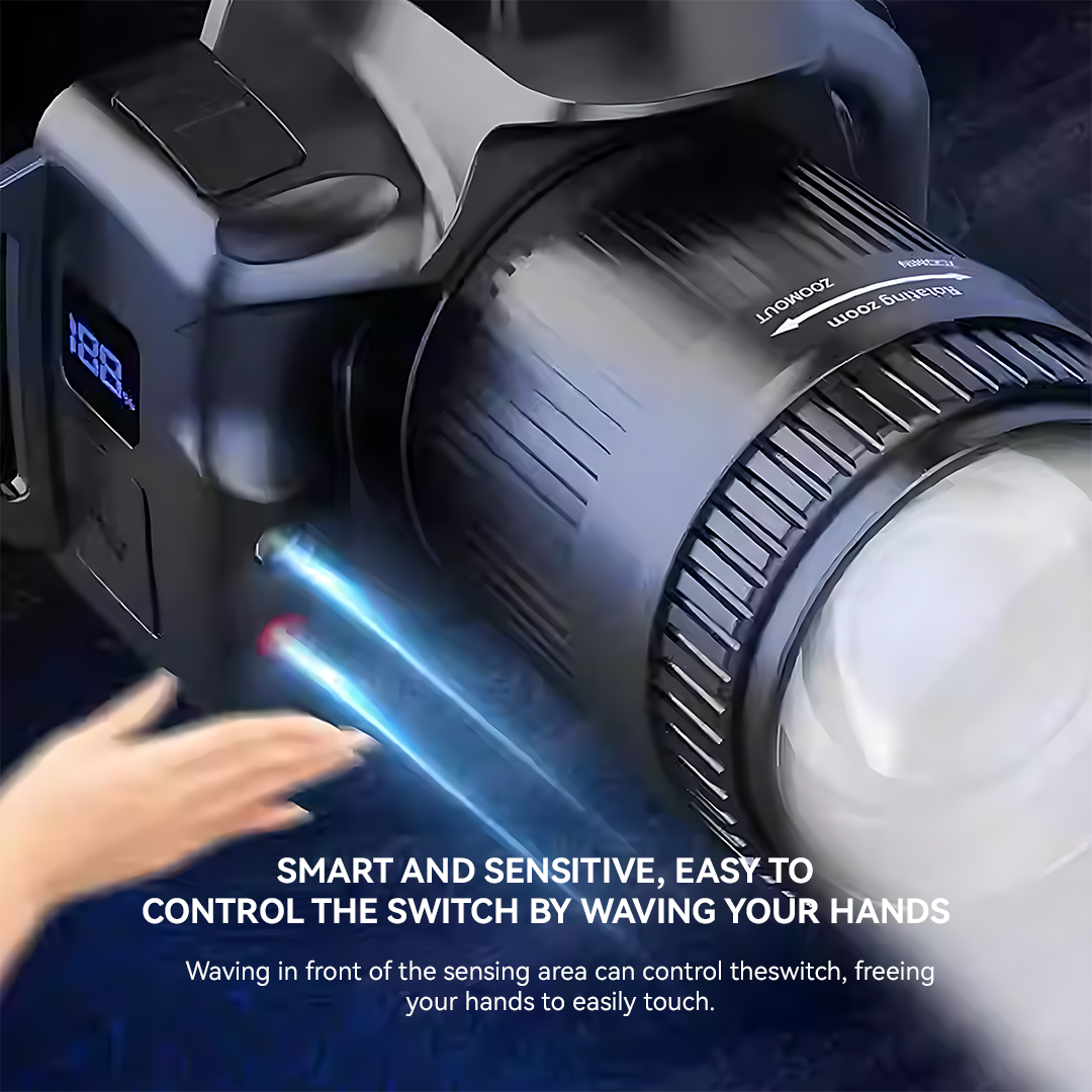 ONESTAR LED Headlamp Rechargeable Induction Flashlight Waterproof ...