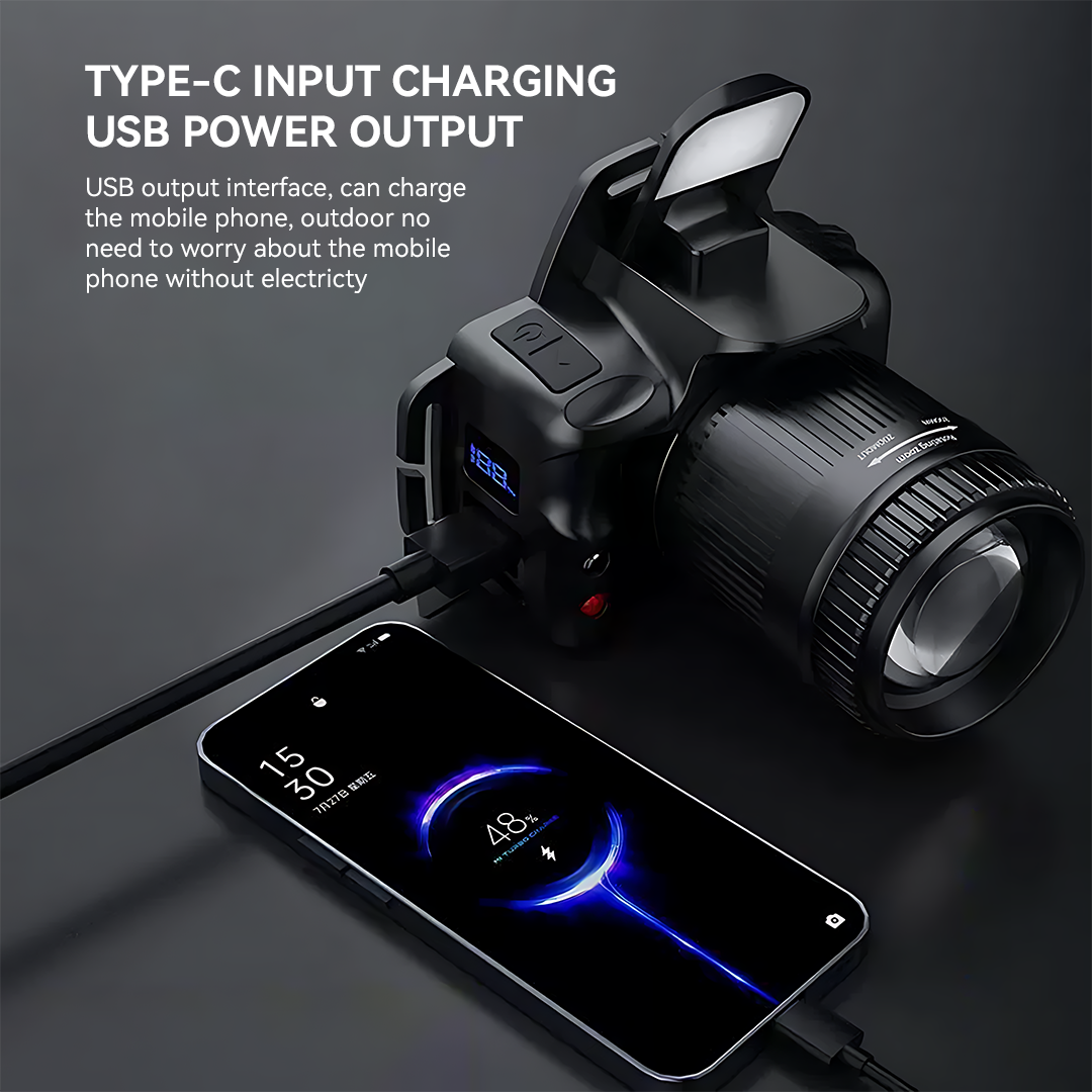 ONESTAR LED Headlamp Rechargeable Induction Flashlight Waterproof ...