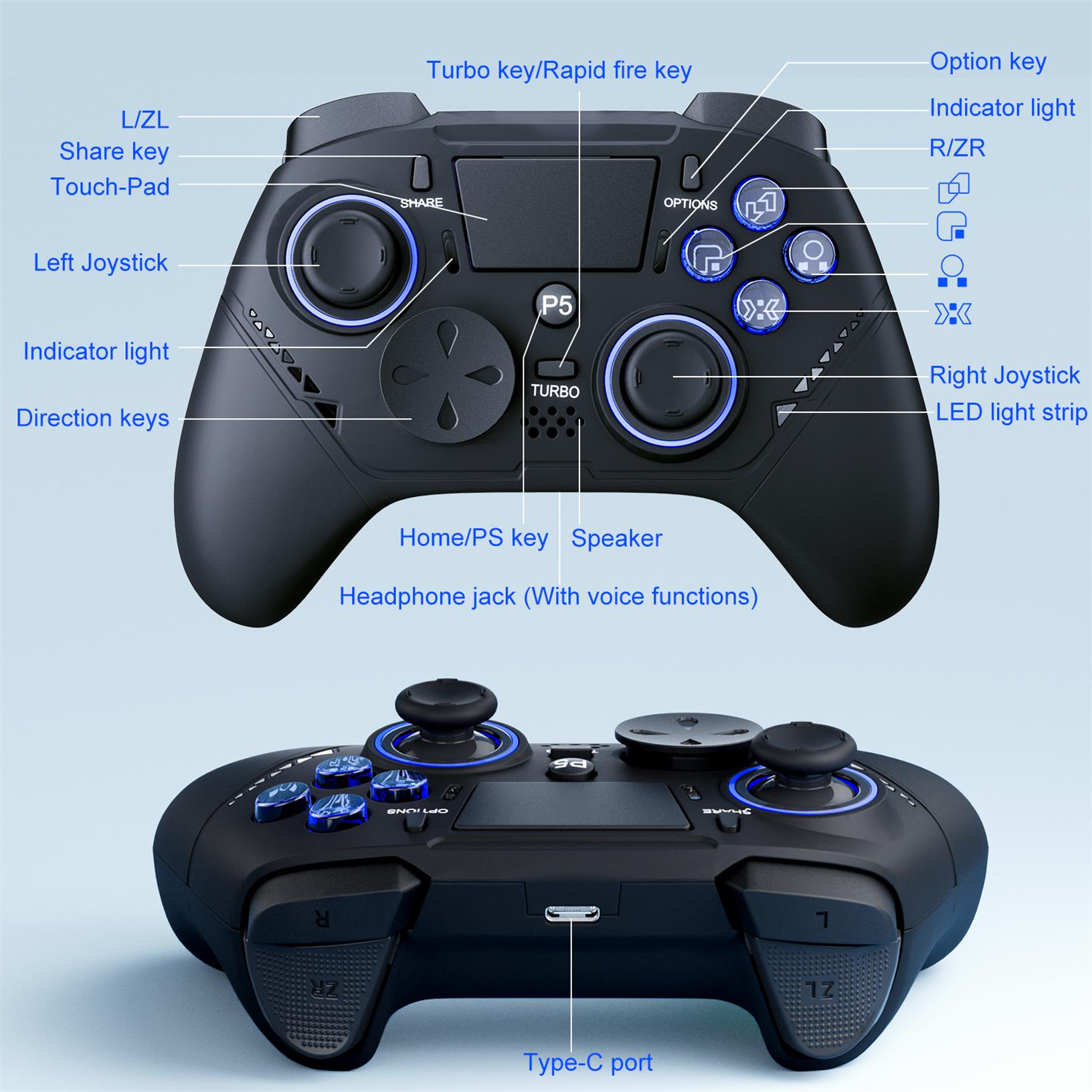PS5 Wired Game Controller Joystick with Dual Vibration Motors, 3D ...