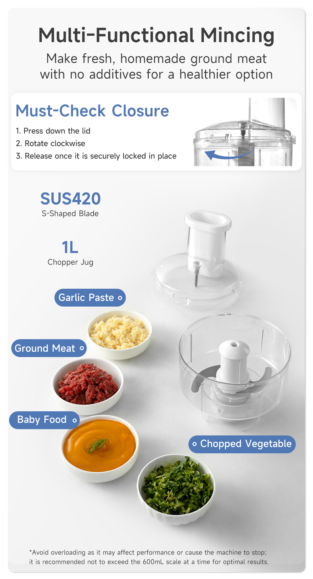 Simplus 3 in 1 Blender And Food Processor For Kitchen For Smoothies ...