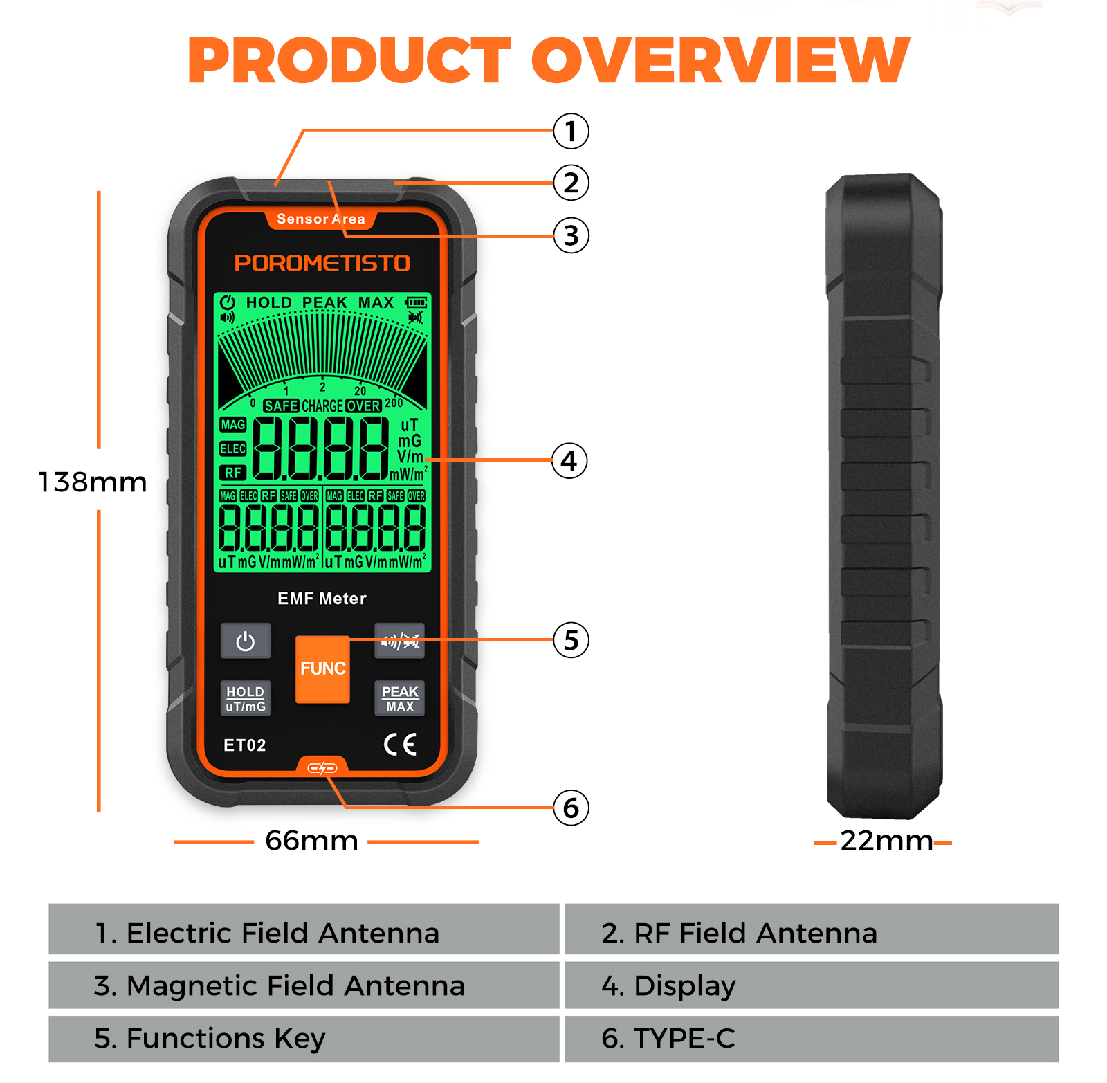 POROMETISTO ET02 3 in 1 Electromagnetic Radiation Detector Tester ET02 ...