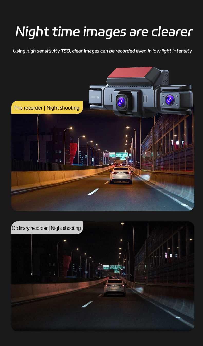 Car DVR HD 1080P Screen Front Rear View Dash Cam 360° Rotation Video ...