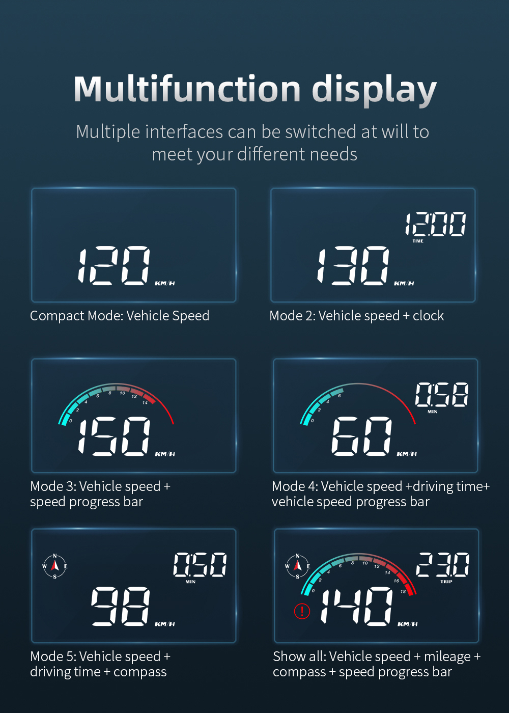 M22 Car GPS Head Up Display Universal Auto Speedometer Compass ...