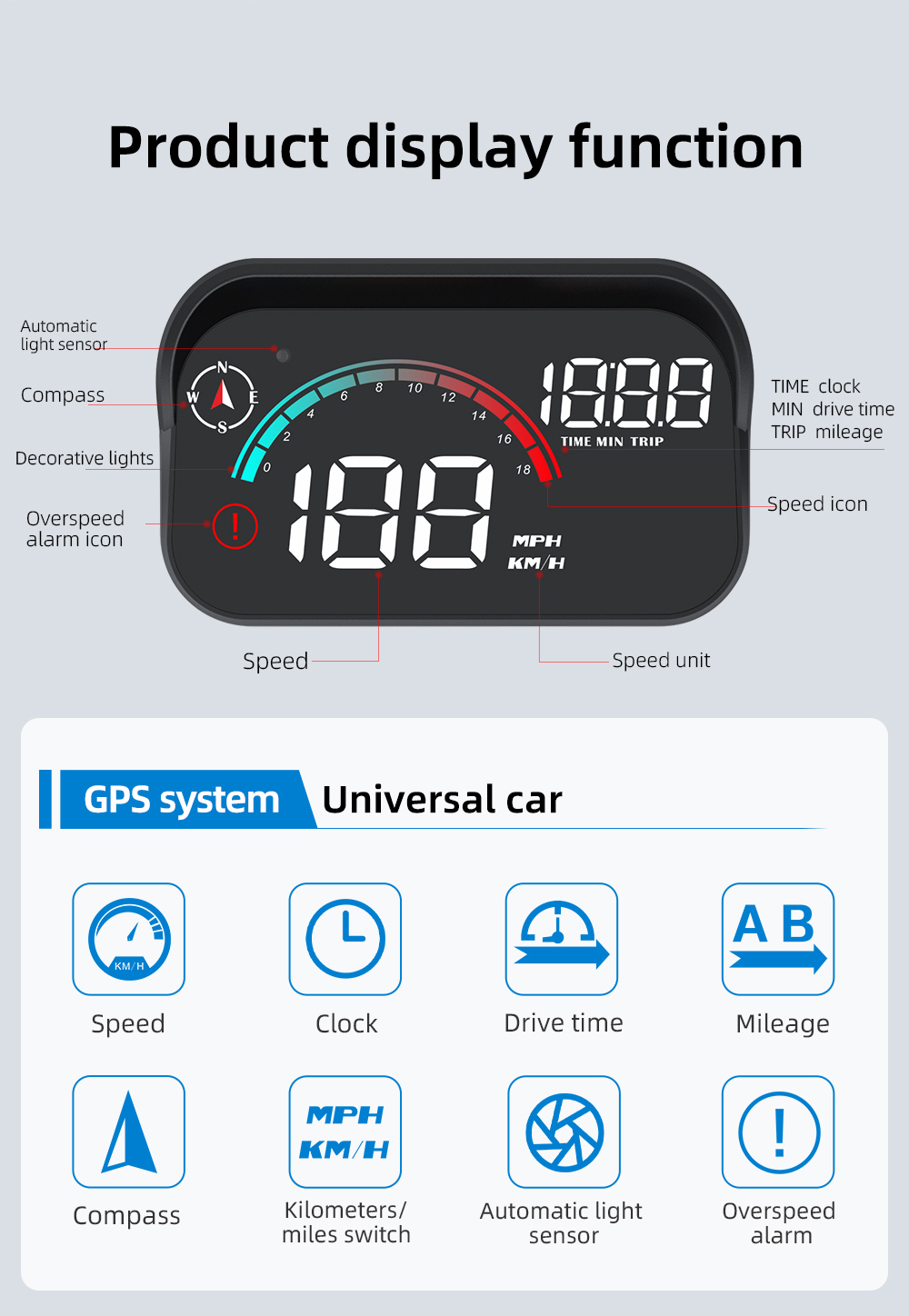 M22 Car GPS Head Up Display Universal Auto Speedometer Compass ...