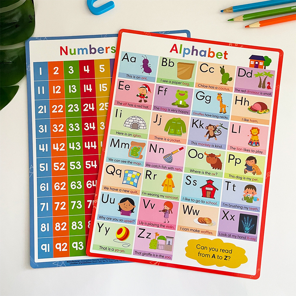 Ashley 2-Pack Set A4 Numbers & Alphabet Learning Posters For Home ...