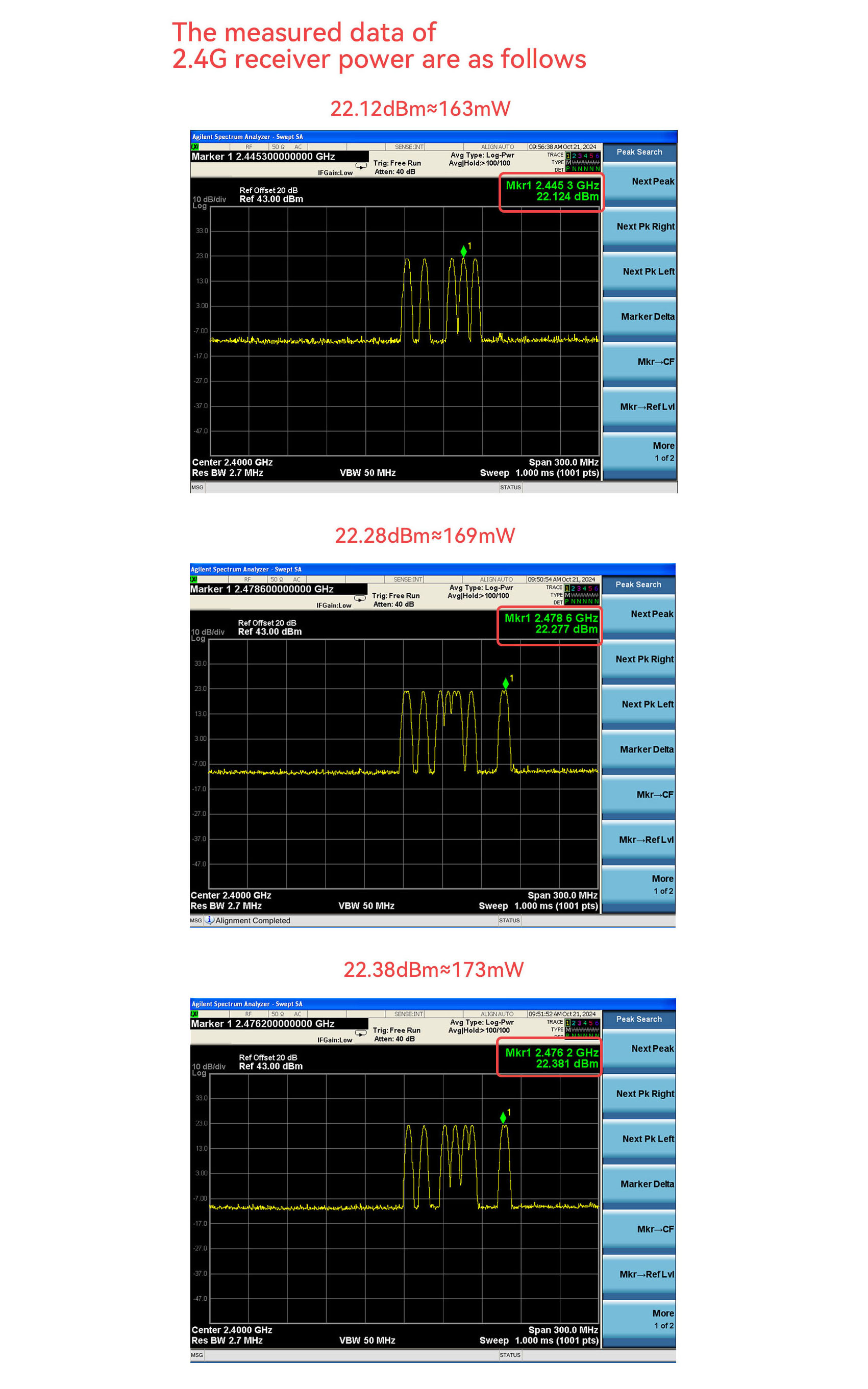 SpeedyBee Nano 2.4GHz / 915MHz ExpressLRS ELRS Receiver for FPV ...