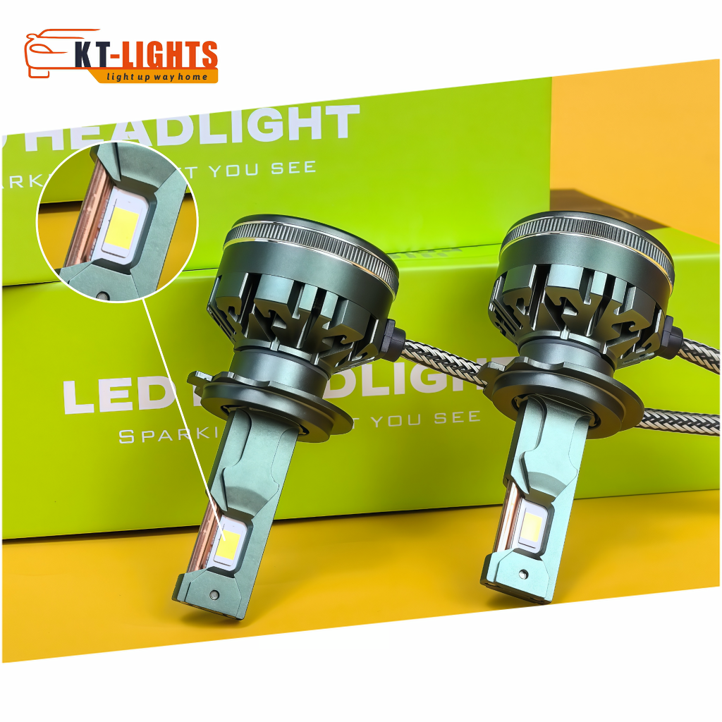 LATEST MODEL H4 CAR LED HEADLIGHT LED BULB SETS 120W 6000K WHITE LIGHT ...