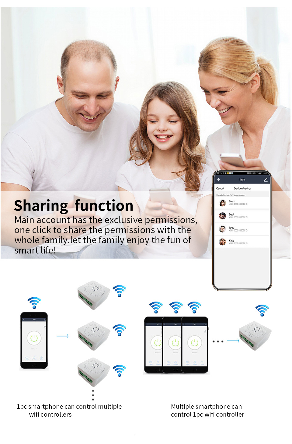 Wireless smart switch for home, 16A, remote control, timer ...