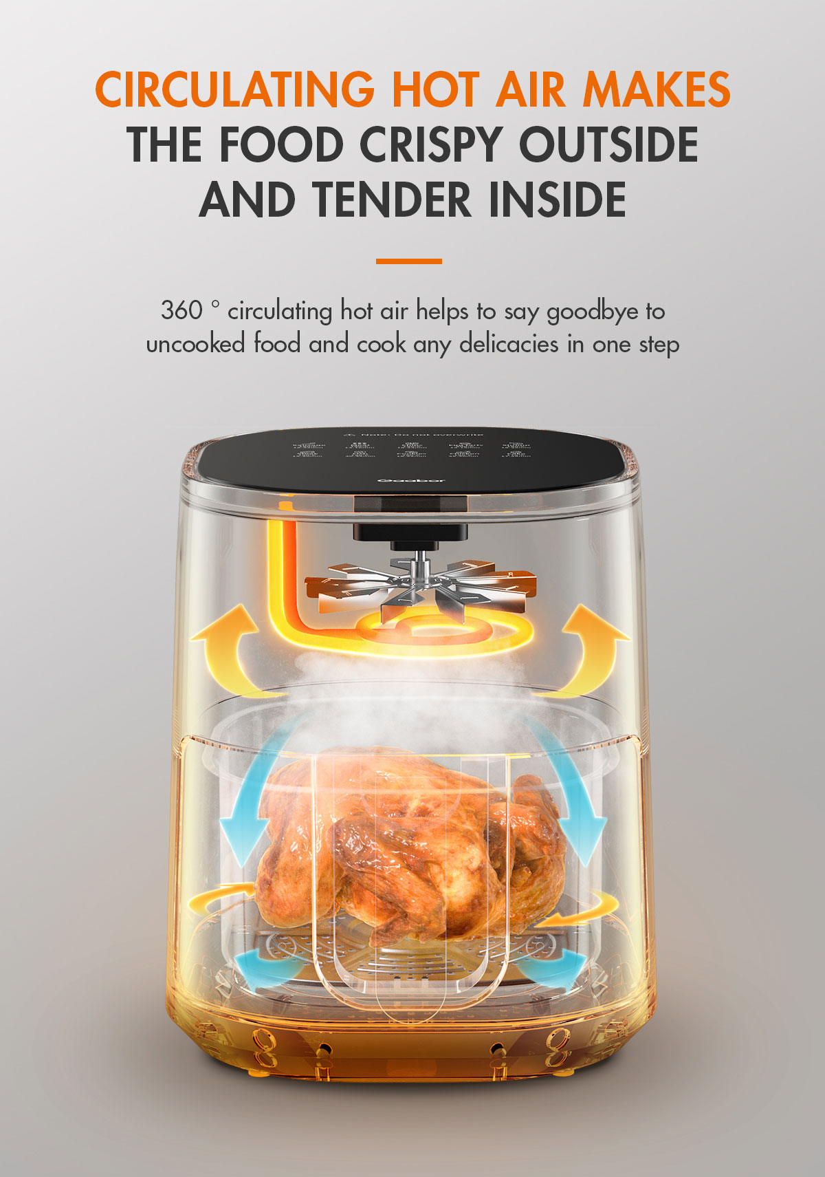 Gaabor Digital Display Air Fryer Viewable Window Icon Multi-Function ...