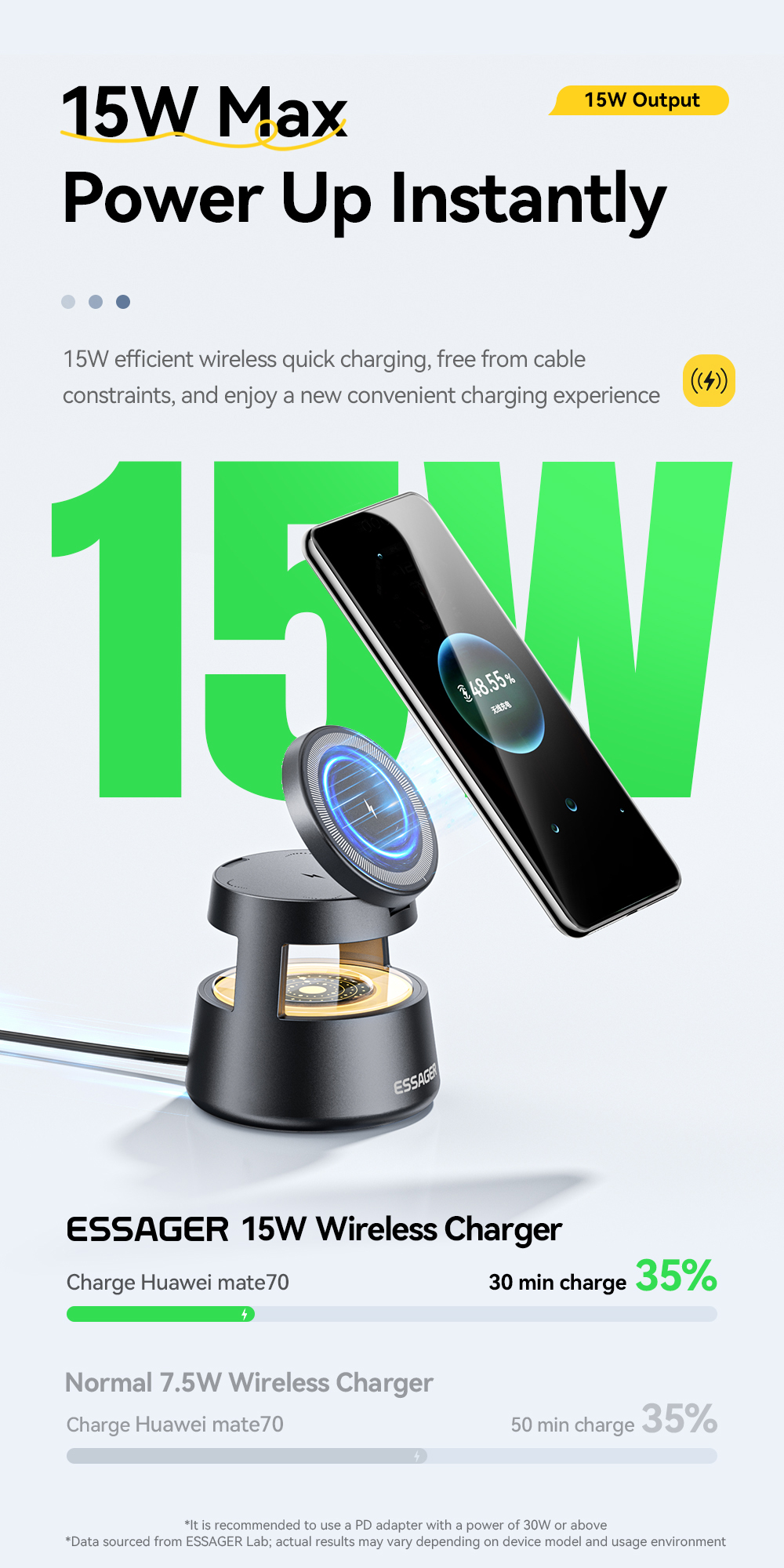Essager 15W Wireless Charger Mini Chair Fast Charging Desktop Phone ...