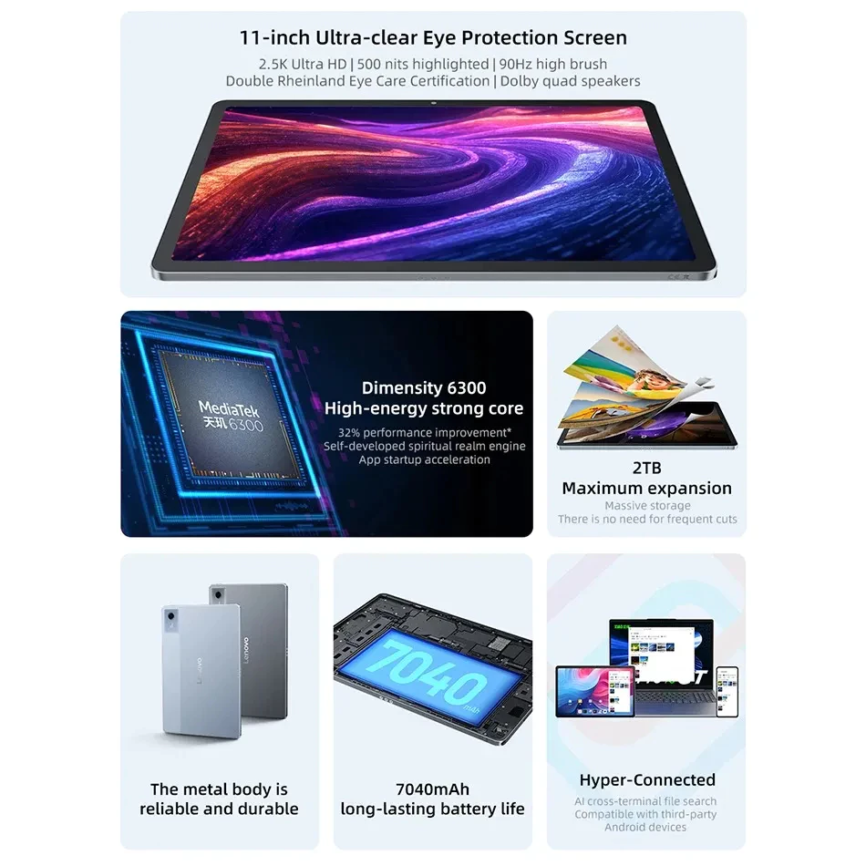 Brand NEW Lenovo Xiaoxin Pad 11 2025 11 inch 2.5K Dimensity 6300 Tablet ...