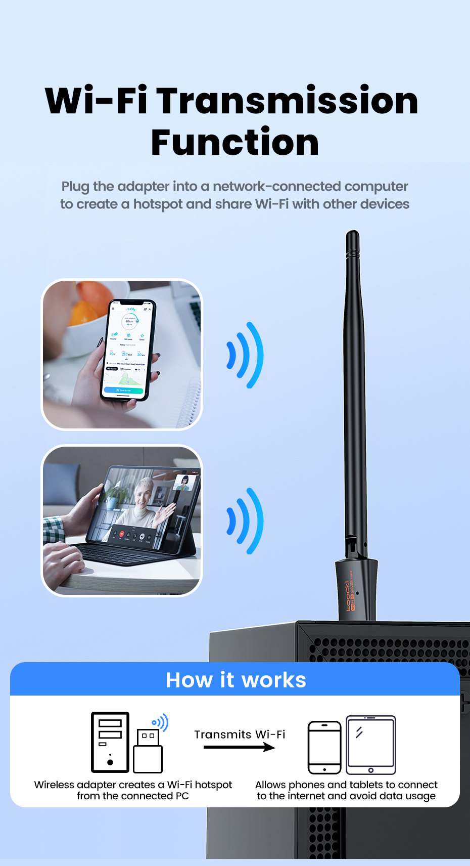 Toocki AX900 WIFI6 USB Adapter 2 in 1 Wireless WiFi Receiver Dual Band ...