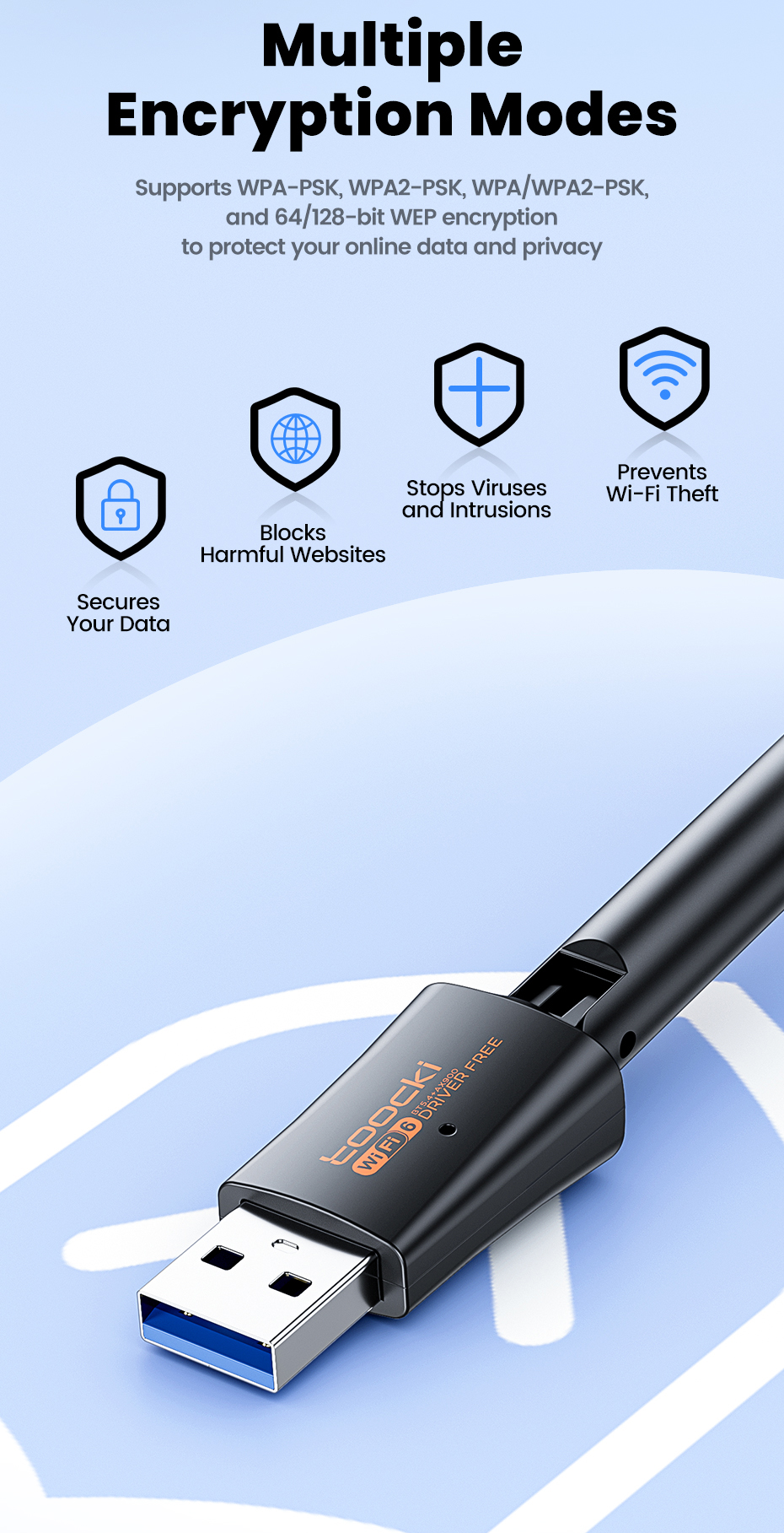 Toocki AX900 WIFI6 USB Adapter 2 in 1 Wireless WiFi Receiver Dual Band ...