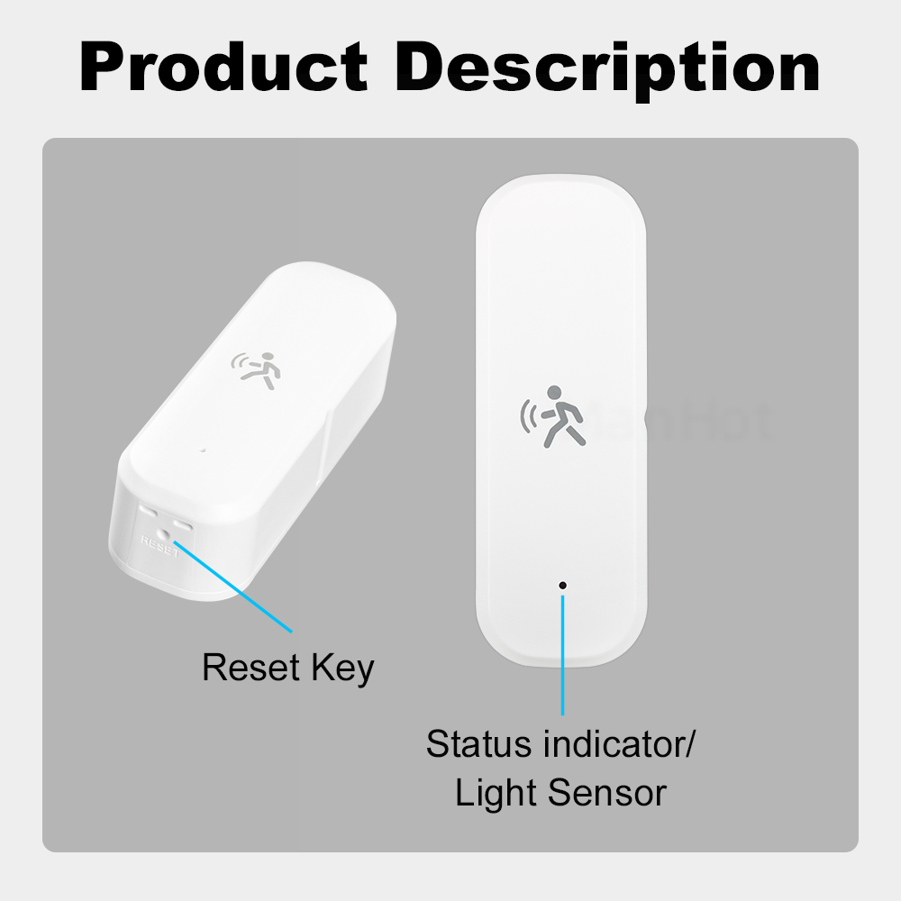 Home Automation Compatible 3in1 mmWave Radar PIR Motion Sensor with ...