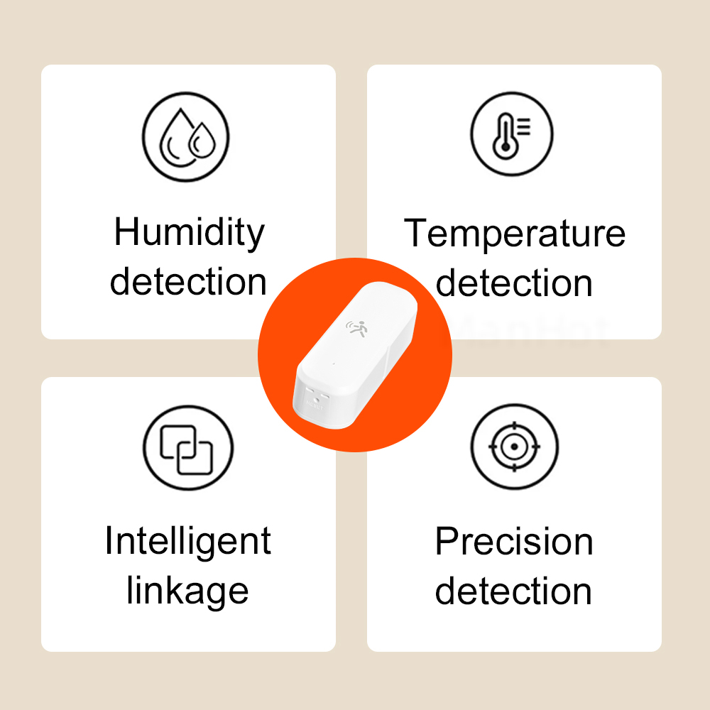 Home Automation Compatible 3in1 mmWave Radar PIR Motion Sensor with ...