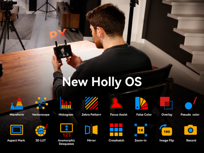 Hollyland Pyro 5 Wireless Video Transmitter & Receiver & 7 inch Camera ...