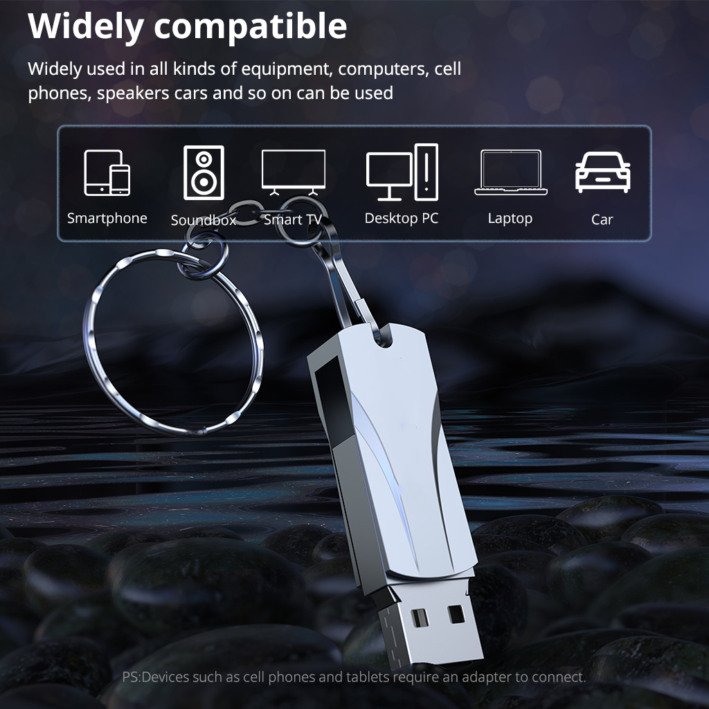 New Style 360°Rotating Flash Driver 2TB/1TB/128GB/256GB/512GB/64GB/32GB ...
